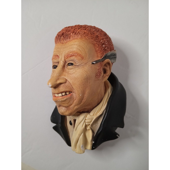 Vintage BOSSONS Congleton England URIAH HEEP 1964 Chalkware Head Wall Hanging - Picture 6 of 11